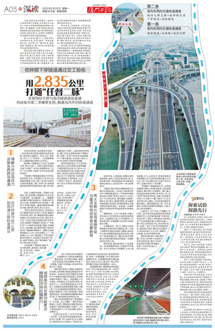 0522【集團黨辦】廈門(mén)日報：枋鐘路下穿隧道通過(guò)交工驗收，用2.835公里打通“任督二脈”_調整大小.jpg